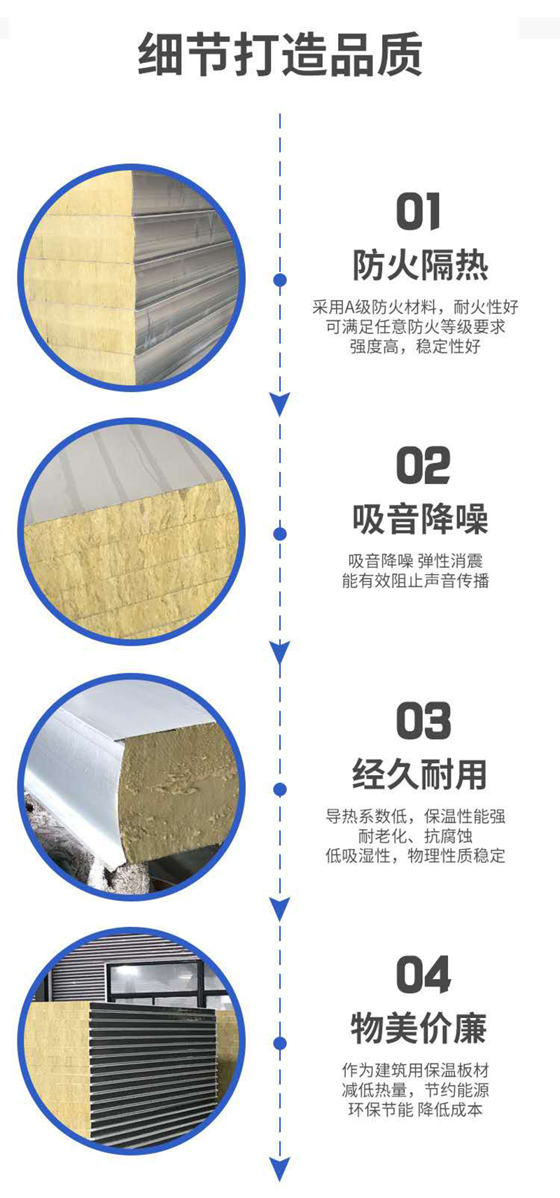 宝威平台,湘潭彩钢夹芯板销售,湘潭彩钢板销售