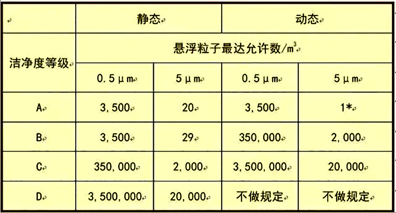宝威平台,湘潭彩钢夹芯板销售,湘潭彩钢板销售