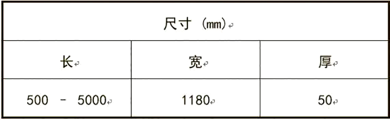 宝威平台,湘潭彩钢夹芯板销售,湘潭彩钢板销售