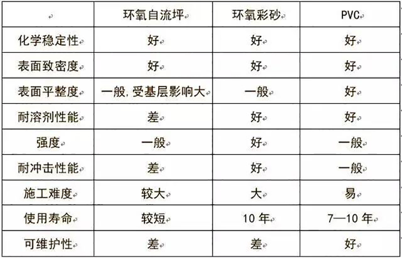 宝威平台,湘潭彩钢夹芯板销售,湘潭彩钢板销售